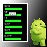 Mengetahui Satuan Ukuran Pada Android