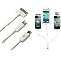 Cara Memperbaiki Charger Ponsel Yang Rusak