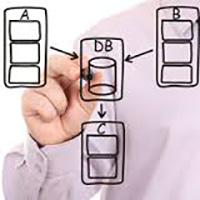 Cara Koneksikan Databases DB2 Dan Oracle Menggunakan PHP