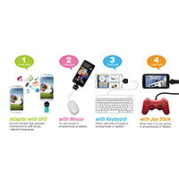 USB OTG, Fungsi, Smartphone yang Support, dan Cara Memakainya