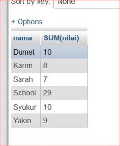 Cara Membuat GROUP BY pada MySQL