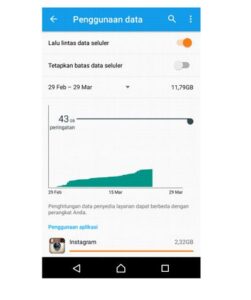 menghapus-penggunaan-data-penuh-di-android