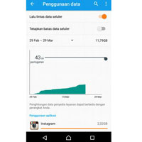 Menghapus Penggunaan Data Penuh di Android