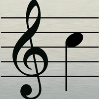 Dua Aplikasi Yang Bisa Membantu Dalam Menciptakan Musik Melalui Android