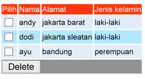 Cara Menghapus Banyak Data Menggunakan PHP dan JavaScript Part 1