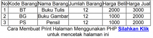 Cara Membuat Print Halaman Menggunakan PHP