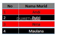 Cara Membuat Tabel Zebra Dengan PHP