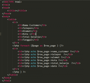 Cara Membuat CRUD dengan Codeigniter Part 1