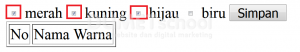 Cara Membuat Input Checkbox Menggunakan Codeigniter dan Mysql