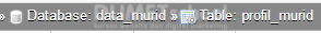Belajar CRUD Dengan PHP dan Ajax Part 1