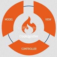 Cara Mengurutkan Harga Terendah Dan Tertinggi Menggunakan Codeigniter Part 1