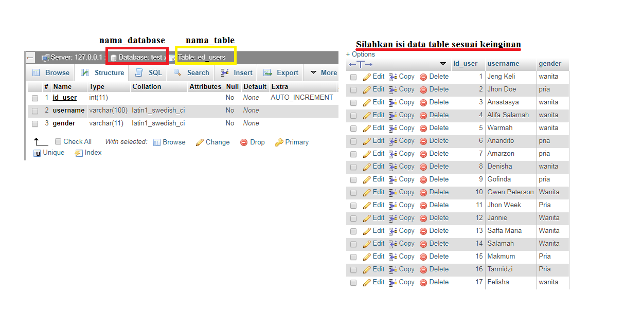 Cara Membuat Pencarian Multi Keyword Pada PHP