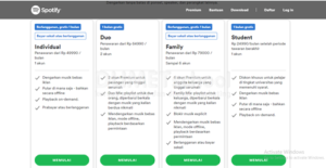 Cara daftar spotify premium