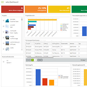 Tips Membuat Halaman Dashboard Website yang Informatif